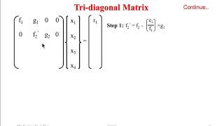 Thomas Algorithm for Tridiagonal Matrix Algorithm TDMA [upl. by Nabois]