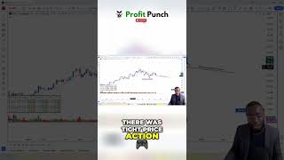 Master DraftKings Stock Chart Analysis Secrets Revealed [upl. by Areval]