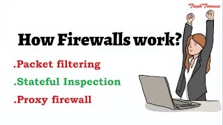 How firewalls work  Network firewall security  firewall security  TechTerms [upl. by Rider]