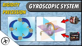 Gyroscopic System  Flight Instruments [upl. by Vivienne172]