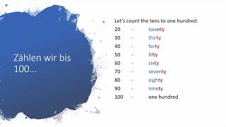 English for Beginners Numbers from 1 to 100 in English [upl. by Htiekram]