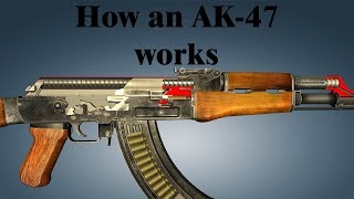 How an AK47 works [upl. by Kata]