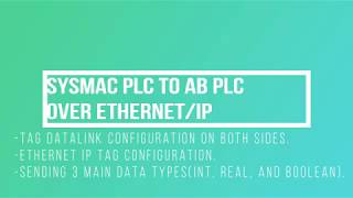 Sysmac NJNX and Compact Logix EthernetIP Communication [upl. by Naeerb]