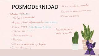 MODERNIDAD Y POSMODERNIDAD [upl. by Ira]