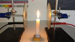 Electric Field  Christmas Candle Flame  AQA A Level Physics [upl. by Schlesinger506]