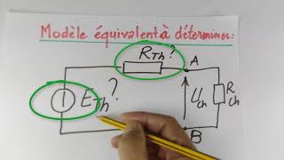 Thévenins theorem  théorème de Thévenin [upl. by Mireielle]