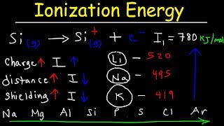 Ionization Energy  Basic Introduction [upl. by Giark940]