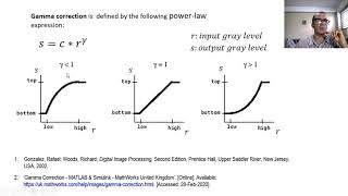 Enhancement of a digital image with gamma correction [upl. by Elvah998]