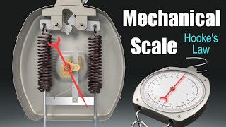 How does a Mechanical Scale work Spring Scale [upl. by Anawot]