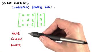 Sparse Matrices  Intro to Parallel Programming [upl. by Meadow554]