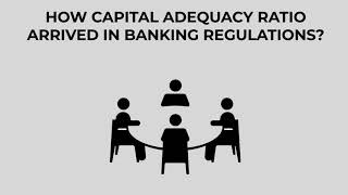 What is Capital Adequacy Ratio [upl. by Katt]