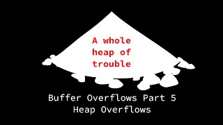 Buffer Overflows Part 5  Heap Overflow Basics [upl. by Spence989]