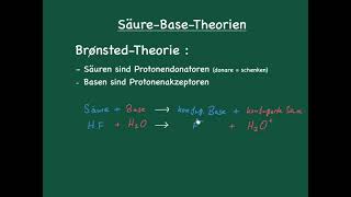 SäureBaseTheorien Arrhenius und Brönsted [upl. by Newol]