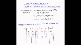 Simplex method  Example 6  Infeasible solution [upl. by Nalehp]