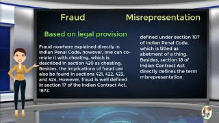 What is Difference Between Fraud amp Misrepresentation [upl. by Clayson]