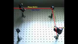 MachZehnder Interferometer experiment [upl. by Cindie]