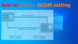 How to enable DCOM setting on Windows [upl. by Aitrop]