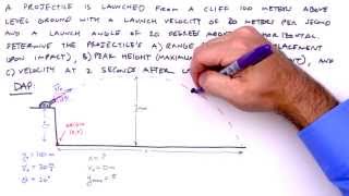 How To Solve Any Projectile Motion Problem The Toolbox Method [upl. by Tiersten]