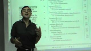 Principles of Accounting  Lecture 10  Examples of Adjustments [upl. by Foster591]