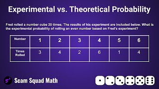 Experimental vs Theoretical Probability [upl. by Ettolrahc]