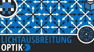 LichtausbreitungOptikPhysikLernvideo [upl. by Albertine]