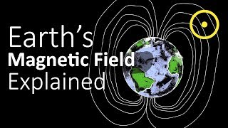 Why Does Earth Have A Magnetic Field [upl. by Shaefer275]