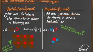 Formeltypen  Verhältnisformel und Molekülformel [upl. by Siuqcram]