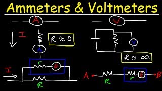 Voltmeters Ammeters Galvanometers and Shunt Resistors  DC Circuits Physics Problems [upl. by Ellenrad]