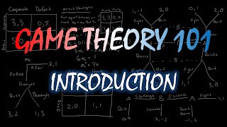 Game Theory 101 1 Introduction [upl. by Anida]