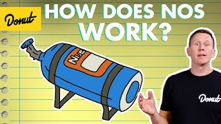 Nitrous How It Works  Science Garage [upl. by Fishbein850]