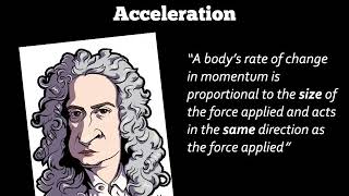 Biomechanics  Newtons Laws and Basic Calculations [upl. by Channa]