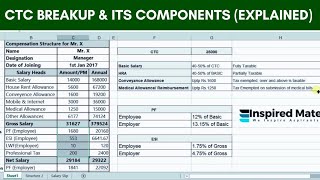 Salary Breakup and its Components  Salary Structure  Salary Breakup [upl. by Asilehs]