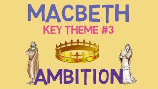 Ambition in Macbeth Key Quotes amp Analysis [upl. by Habeh]