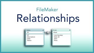 FileMaker Relationships Explained [upl. by Grunenwald]