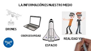 ¿Qué hace un Ingeniero de Telecomunicación  ETSIT UPM [upl. by Samale735]