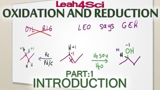 Intro to Oxidation and Reduction Reactions in Organic Chemistry [upl. by Vinnie]