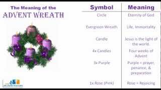 The Meaning of the Advent Wreath [upl. by Kaylil]