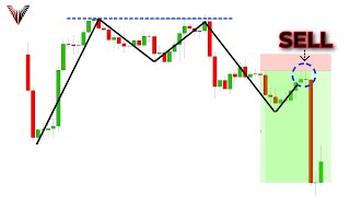 Perfect Beginner Trading Strategy A Brand New Way To Trade Double Tops [upl. by Nnayelsel283]