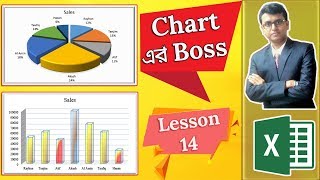 Excel Charts and Graphs Tutorial in Bangla  Lesson14 [upl. by Naehgem]