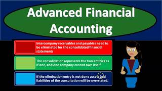 Intercompany Transactions 420 Advanced Financial Accounting [upl. by Colwen]