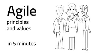 Agile principles and values in five minutes [upl. by Rosa214]