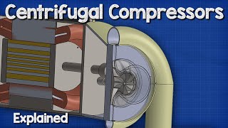 Centrifugal Compressors  Chillers HVAC [upl. by Servetnick]