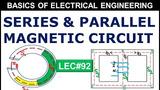 Series and Parallel Magnetic Circuit  Derivation to find MMF magneticmaterials education series [upl. by Eahsram]