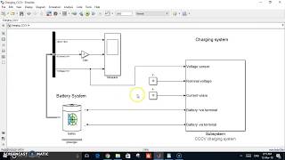 Battery charging model on matlab simulink CCCV charging [upl. by Inaleon]