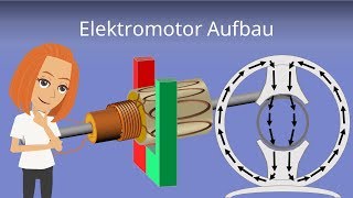 Elektromotor  Erklärung und Aufbau [upl. by Deland]