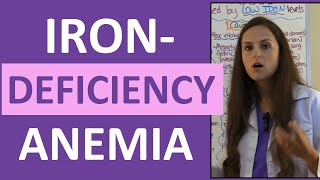 Iron Deficiency Anemia Treatment Nursing Pathophysiology Symptoms w Nursing Interventions [upl. by Iahcedrom890]