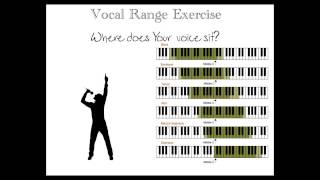 Vocal Range Exercise [upl. by Turoff]