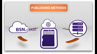 Publishing methods [upl. by Notniuqal]