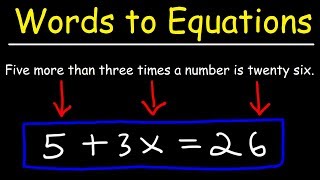 Translating Words To Algebraic Expressions Explained [upl. by Nylidnarb]