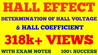 HALL EFFECT  DETERMINATION OF HALL VOLTAGE amp HALL COEFFICIENT  WITH EXAM NOTES [upl. by Aleekat970]